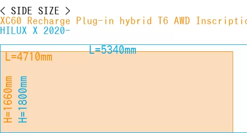 #XC60 Recharge Plug-in hybrid T6 AWD Inscription 2022- + HILUX X 2020-